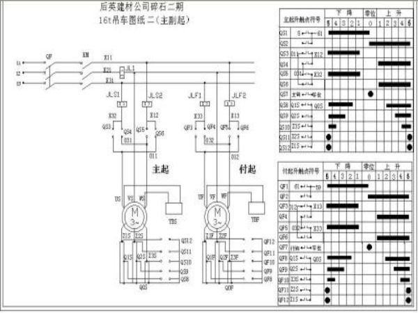 广阳区吊车租赁_为什么要选择吊车出租?